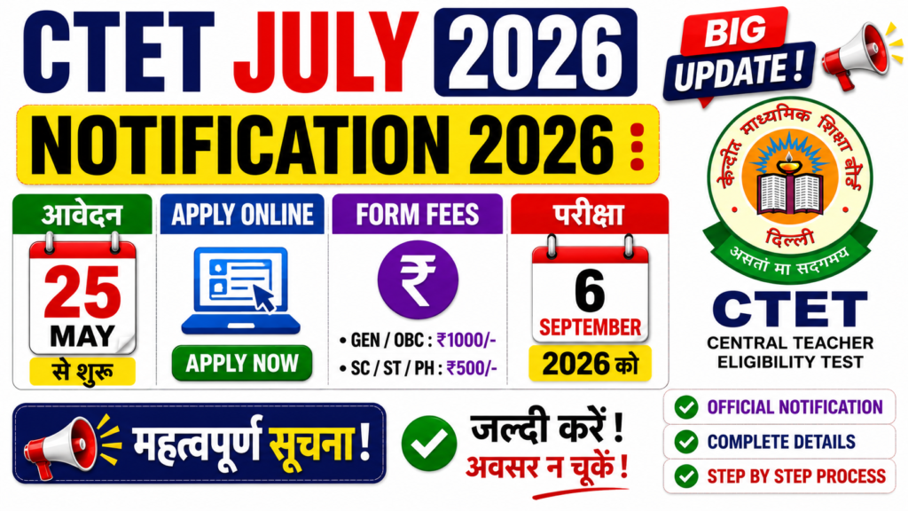 CTET July Notification 2026